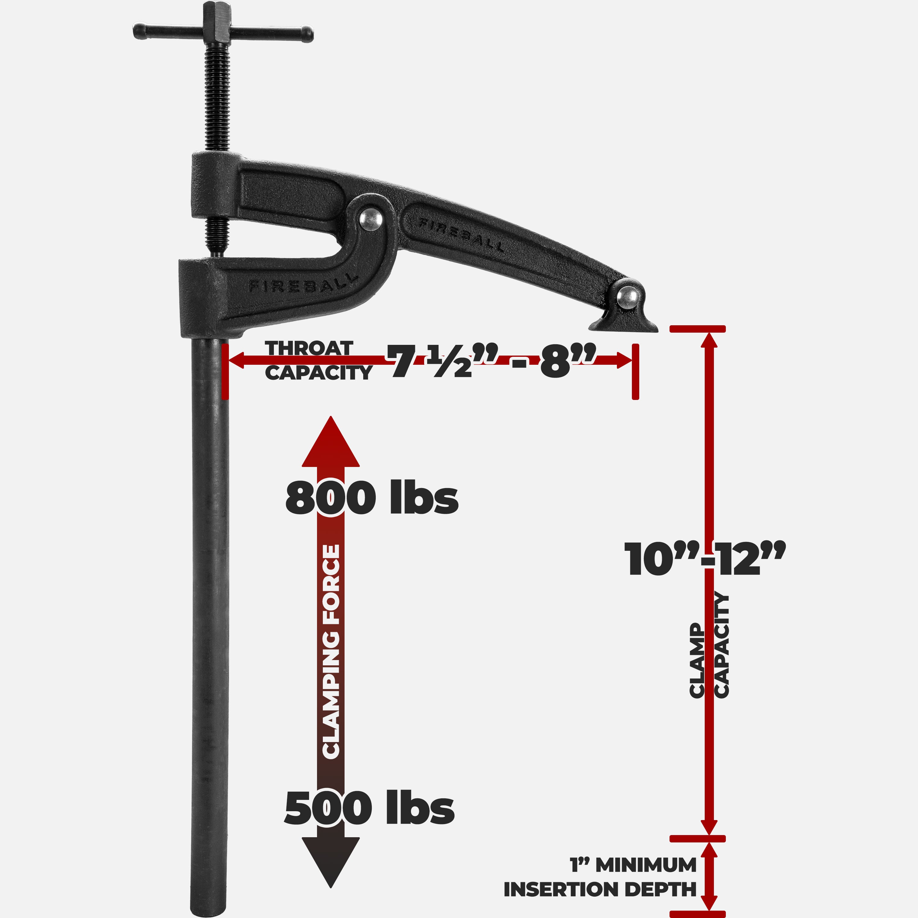 Cantilever Clamp - 3/4" System
