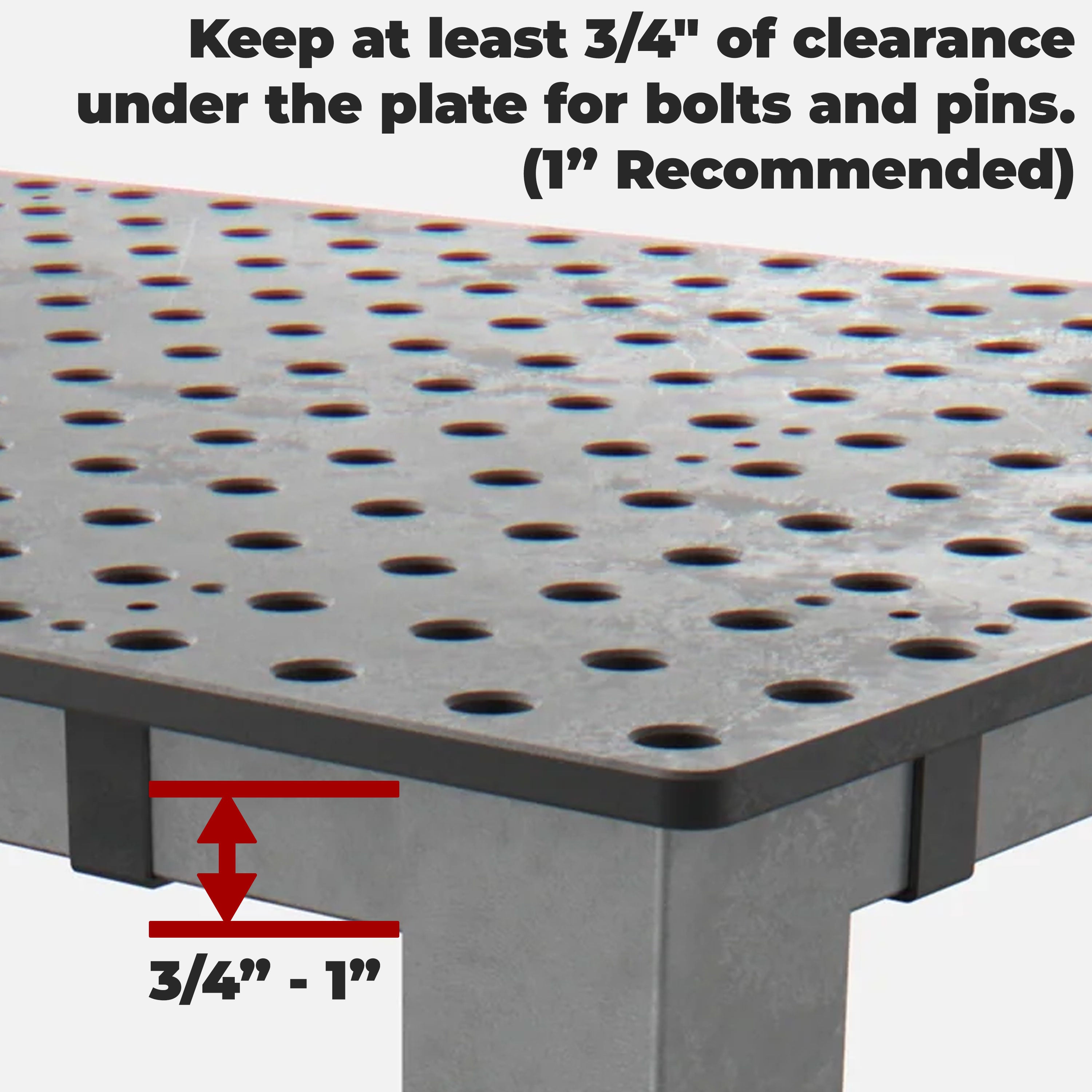 DIY Table System (36"x24") - 3/4" System