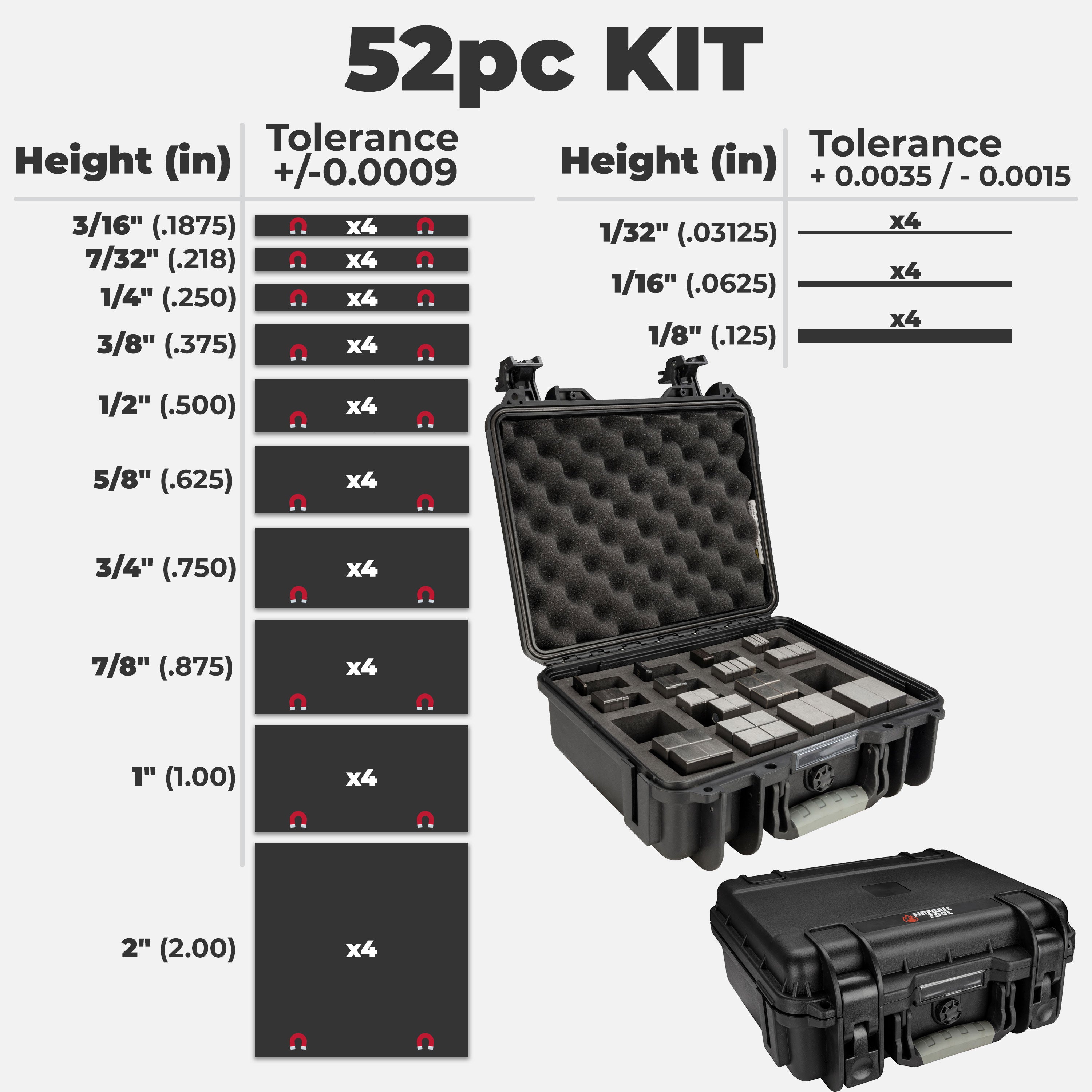 Blocks & Shims Super Pack