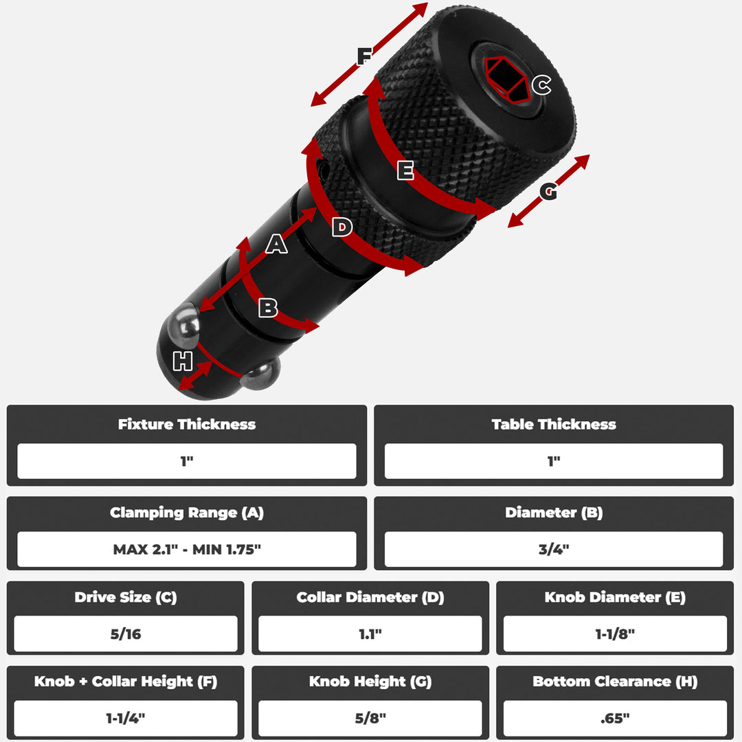 Table Kit 500 - 3/4" System