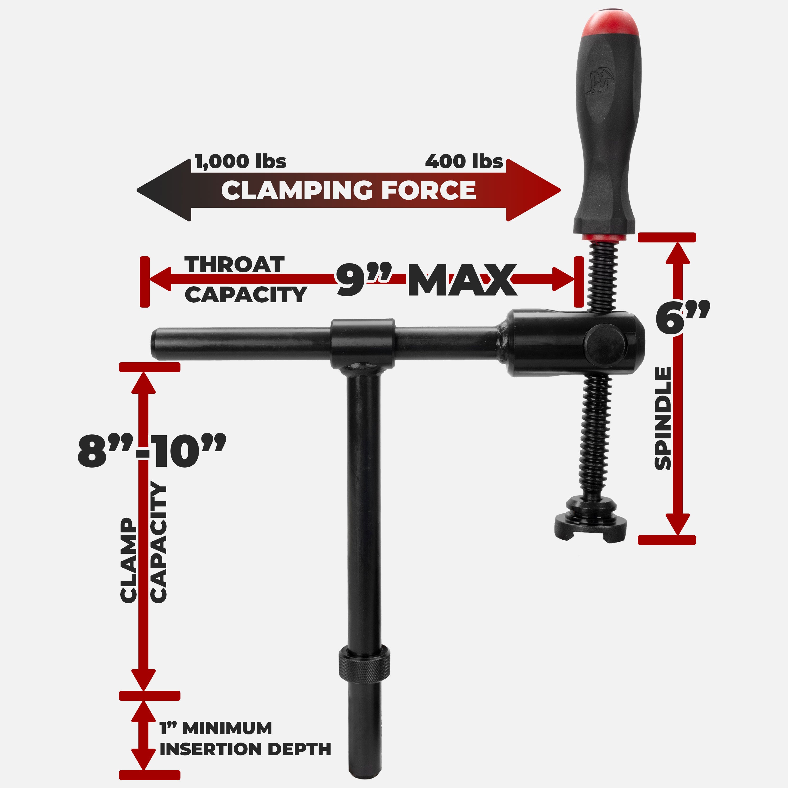 Double 90 Gooseneck Clamp - 3/4" System