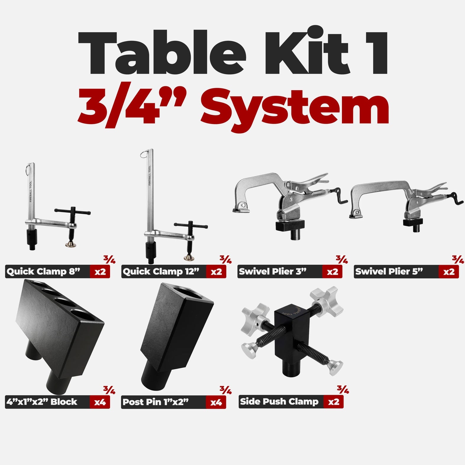 DIY Table System (36"x24") - 3/4" System