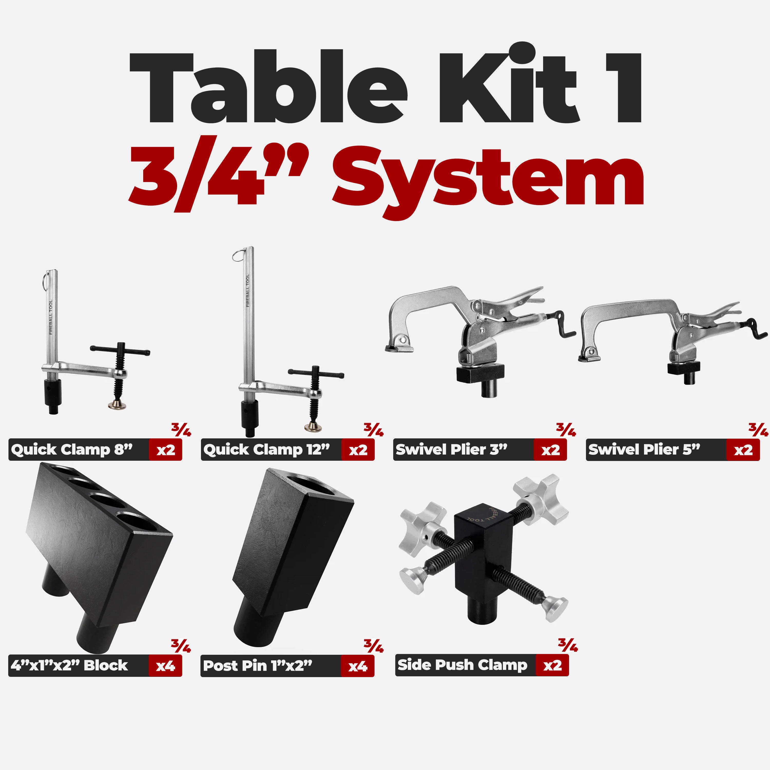 Table Kit 100 - 3/4" System