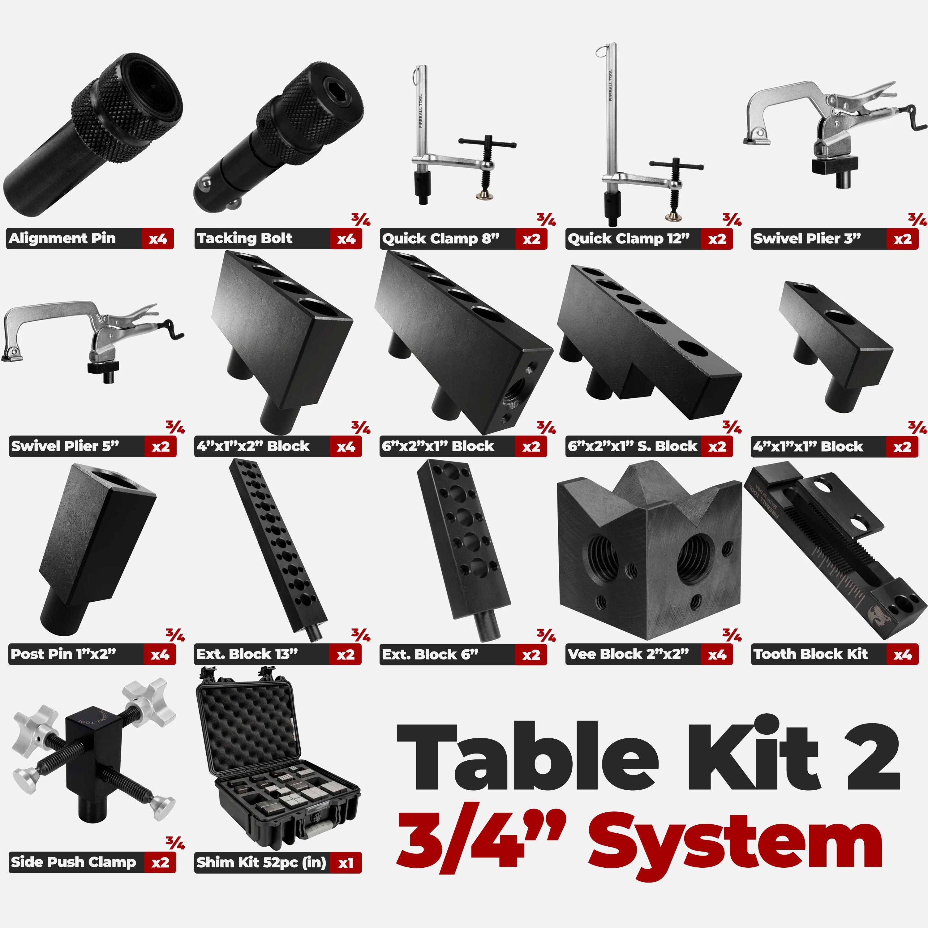 Table Kit 200 - 3/4" System