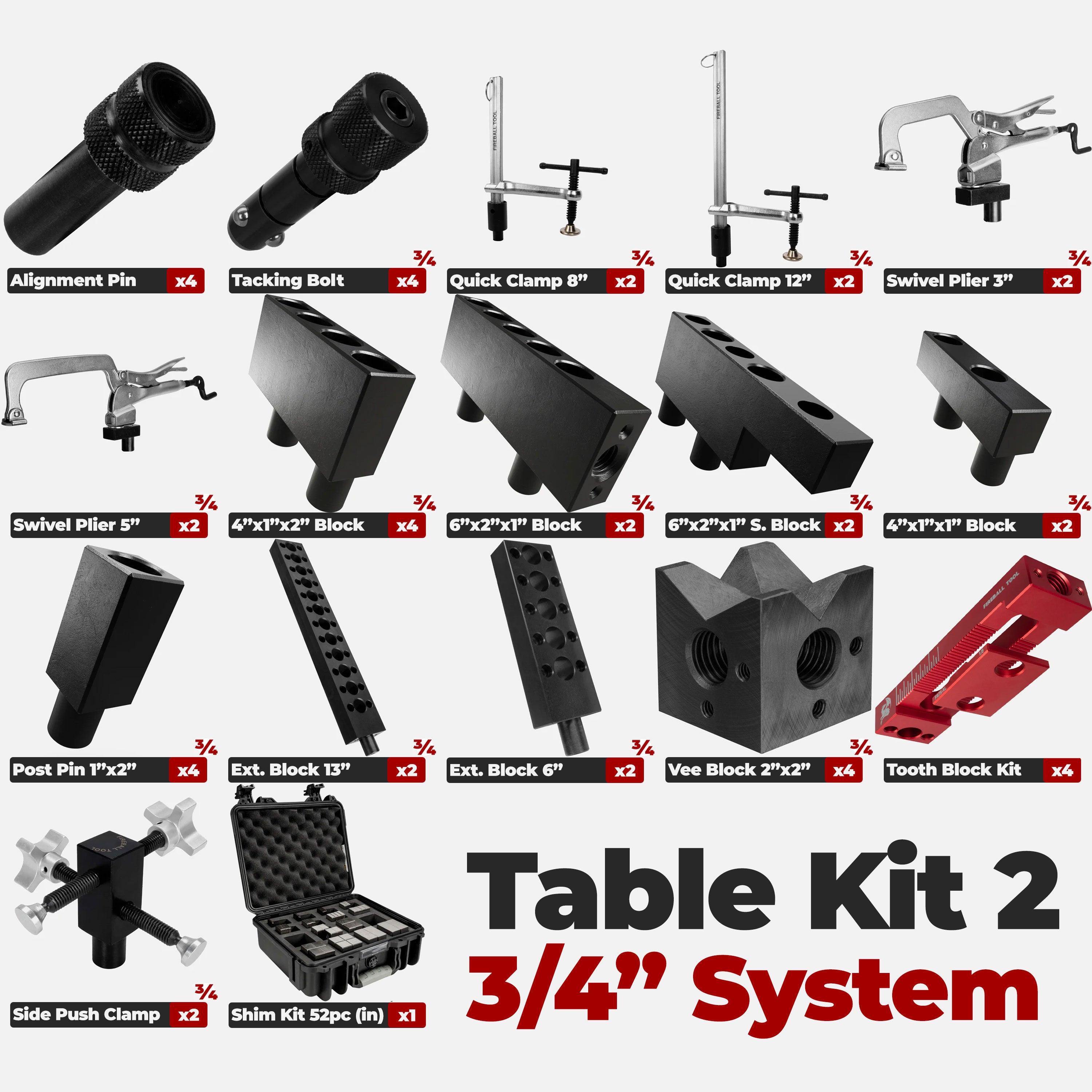 Table Kit 200 - 3/4" System