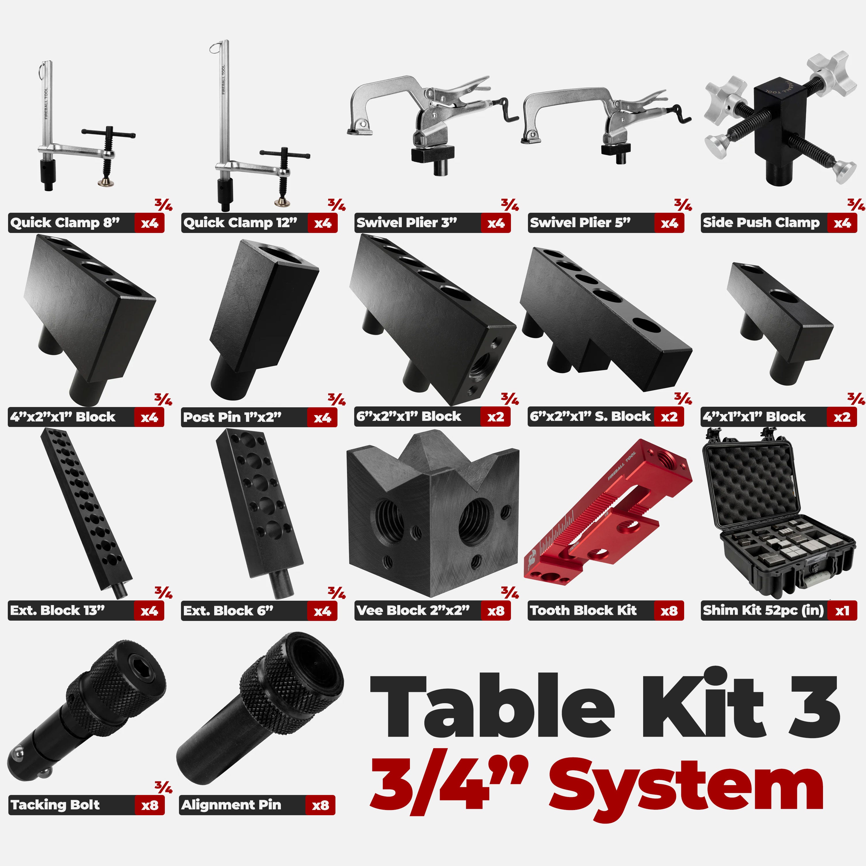 Table Kit 300 - 3/4" System