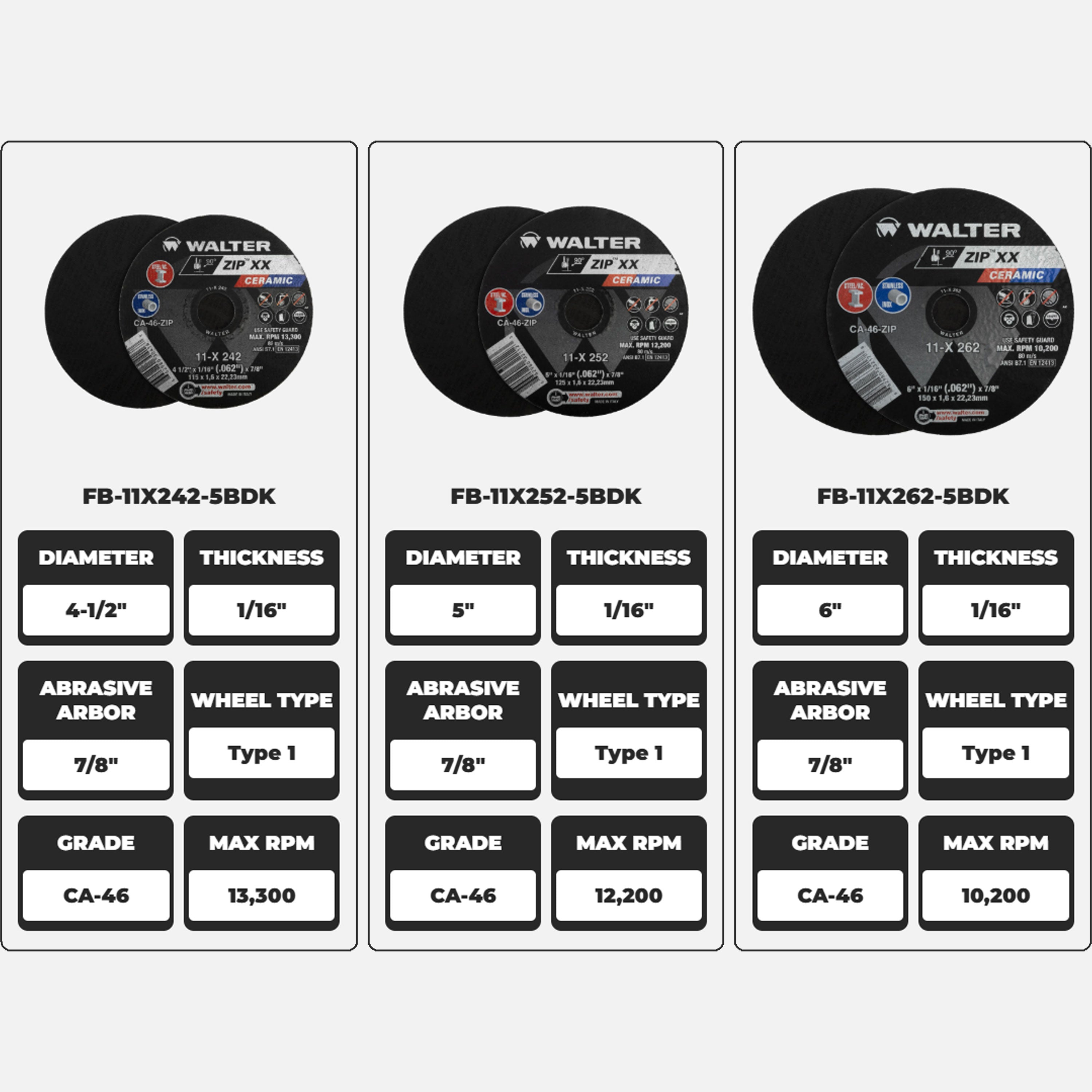 Walter Zip XX Ceramic Cut Off Wheels (5 Pack)