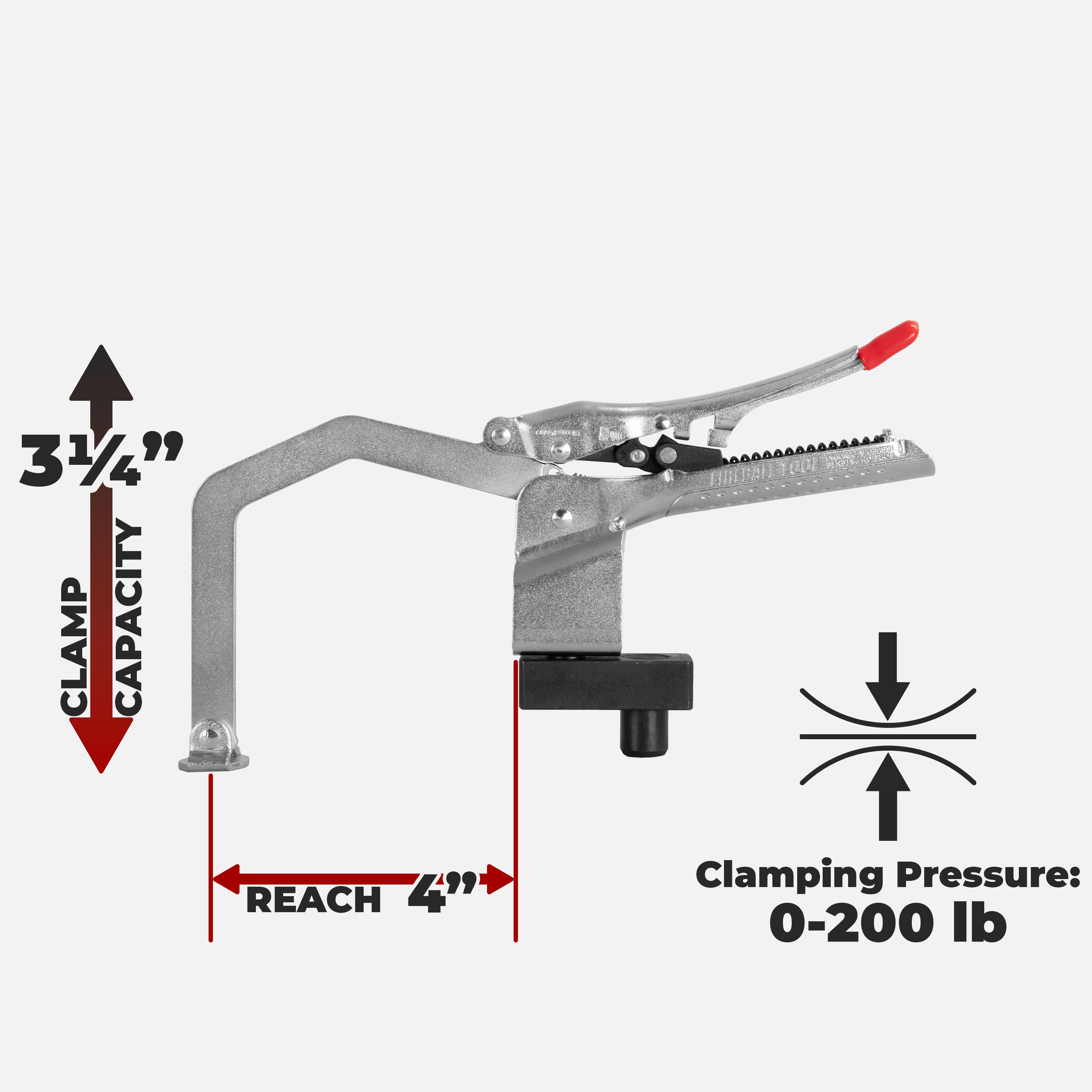 Auto Locking Bullseye