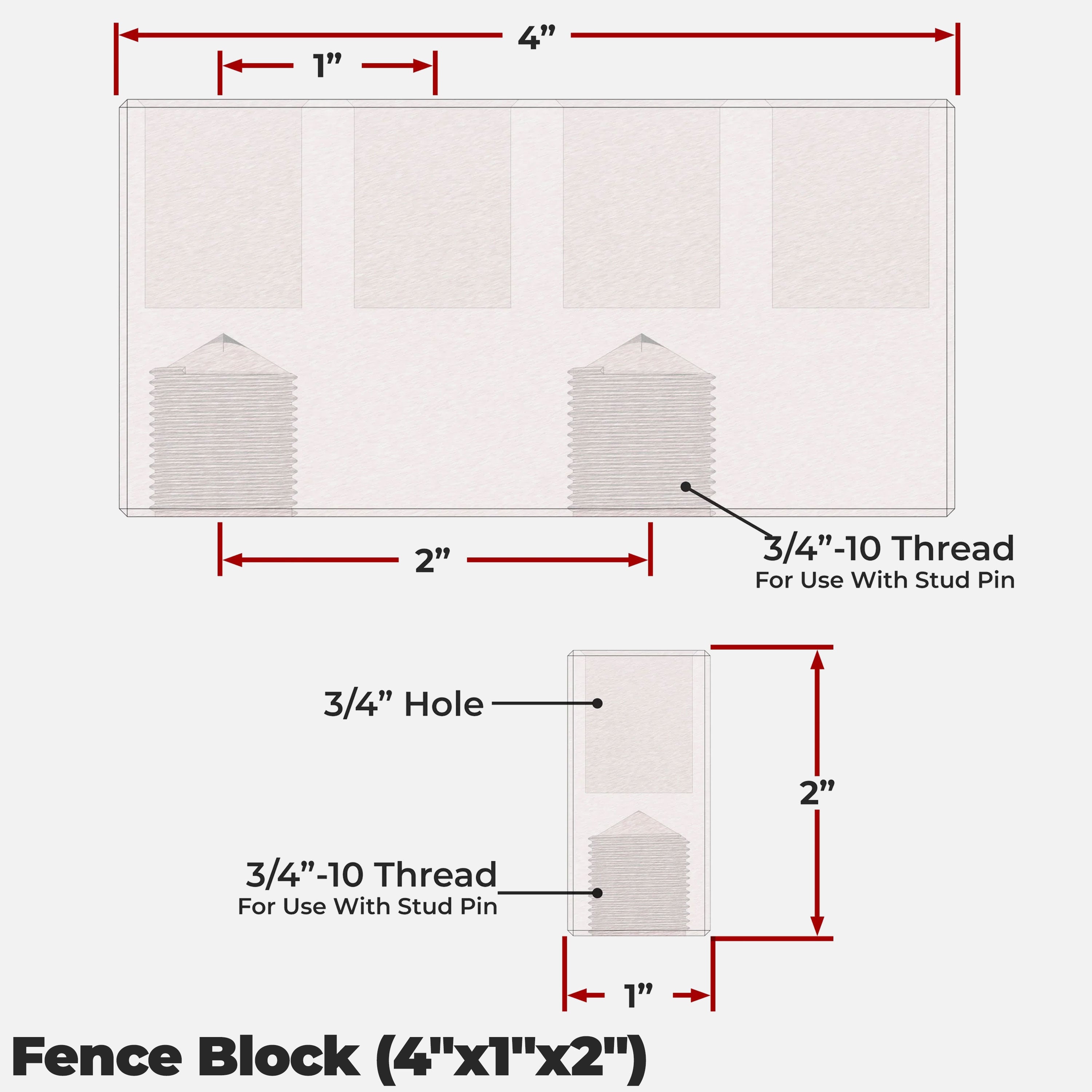 Table Kit 500 - 3/4" System