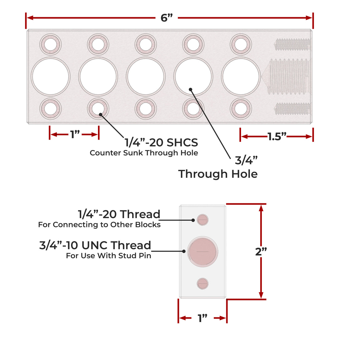 Table Kit 300 - 3/4" System