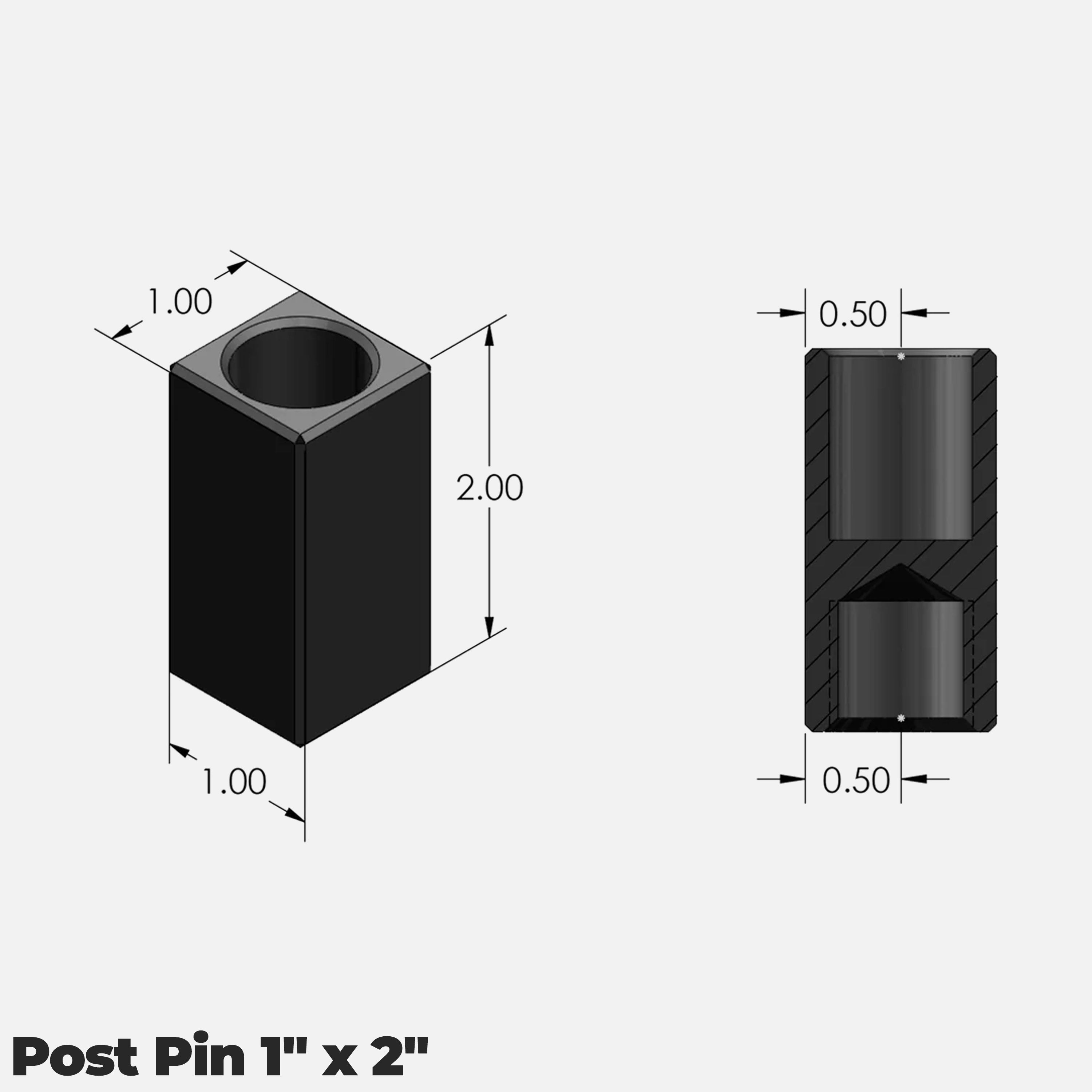 Table Kit 100 - 3/4" System