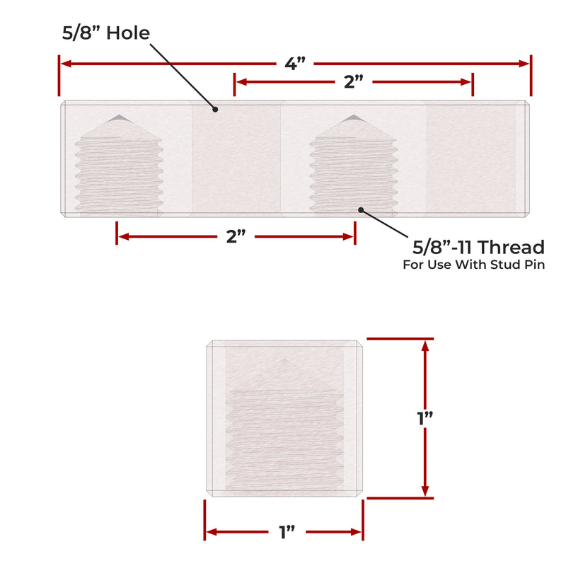 Fence Pin Blocks (4"x1"x1") - 5/8" System