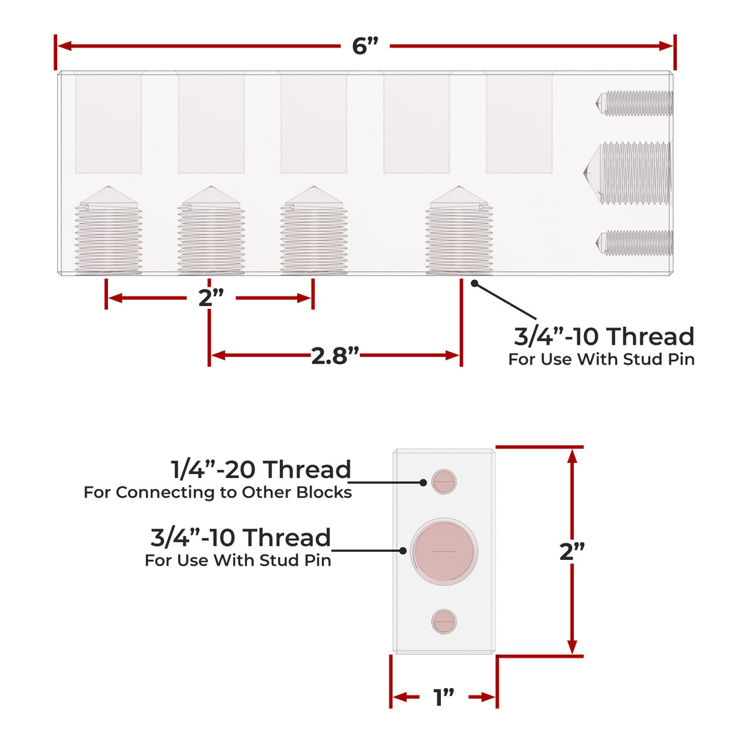 Table Kit 300 - 3/4" System