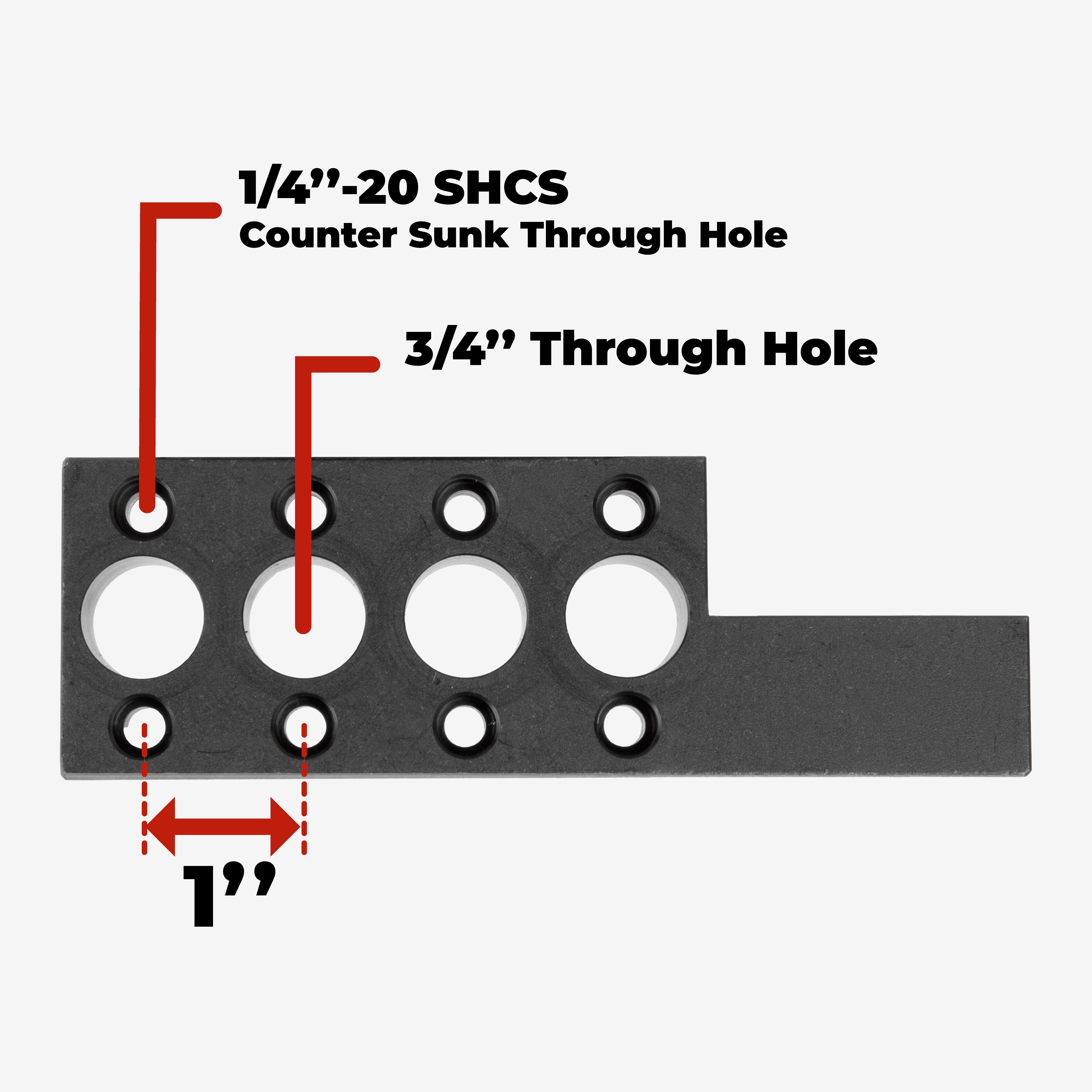 Twist Block, 4x1 Pattern - 3/4" System