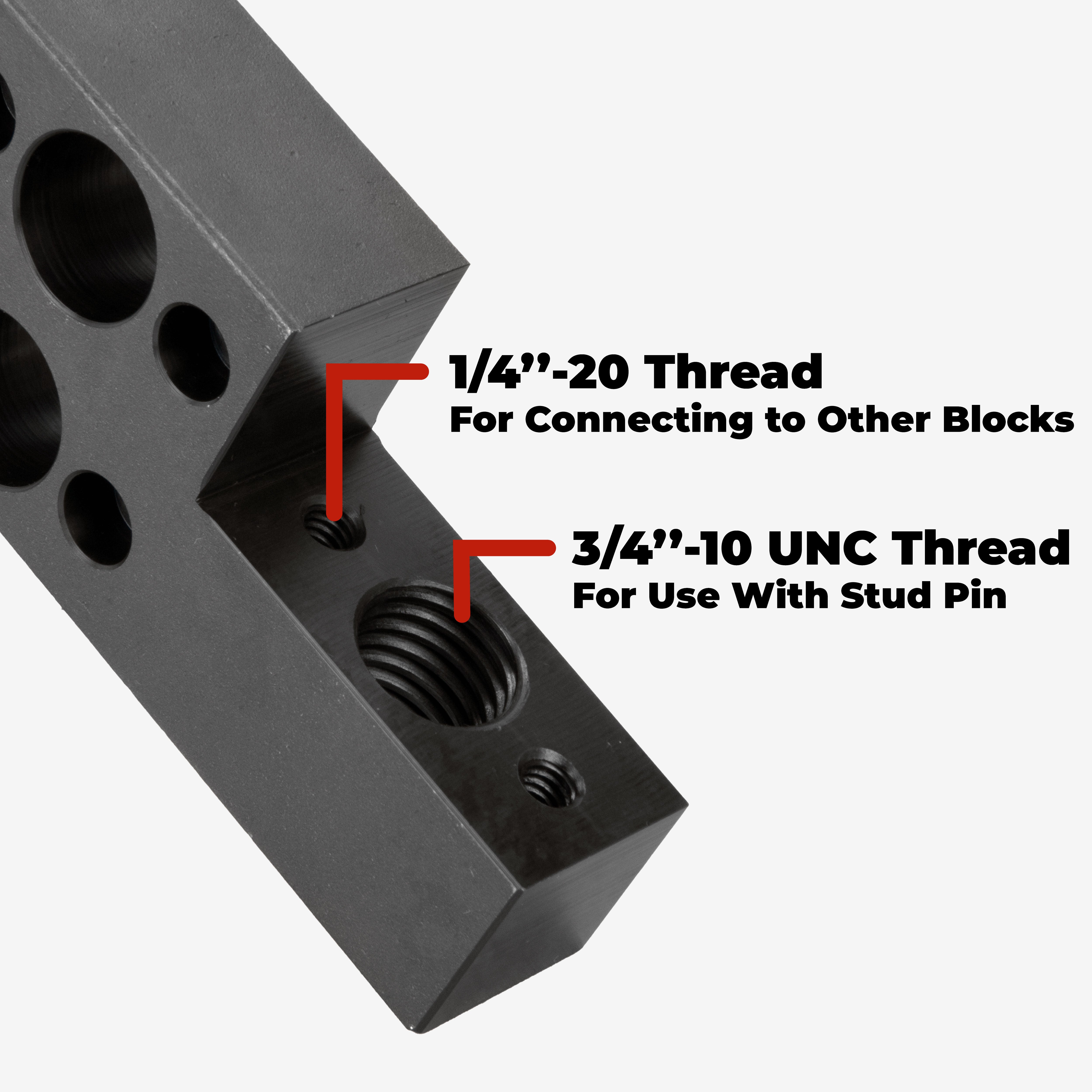 Twist Block, 2x2 Pattern - 3/4" System