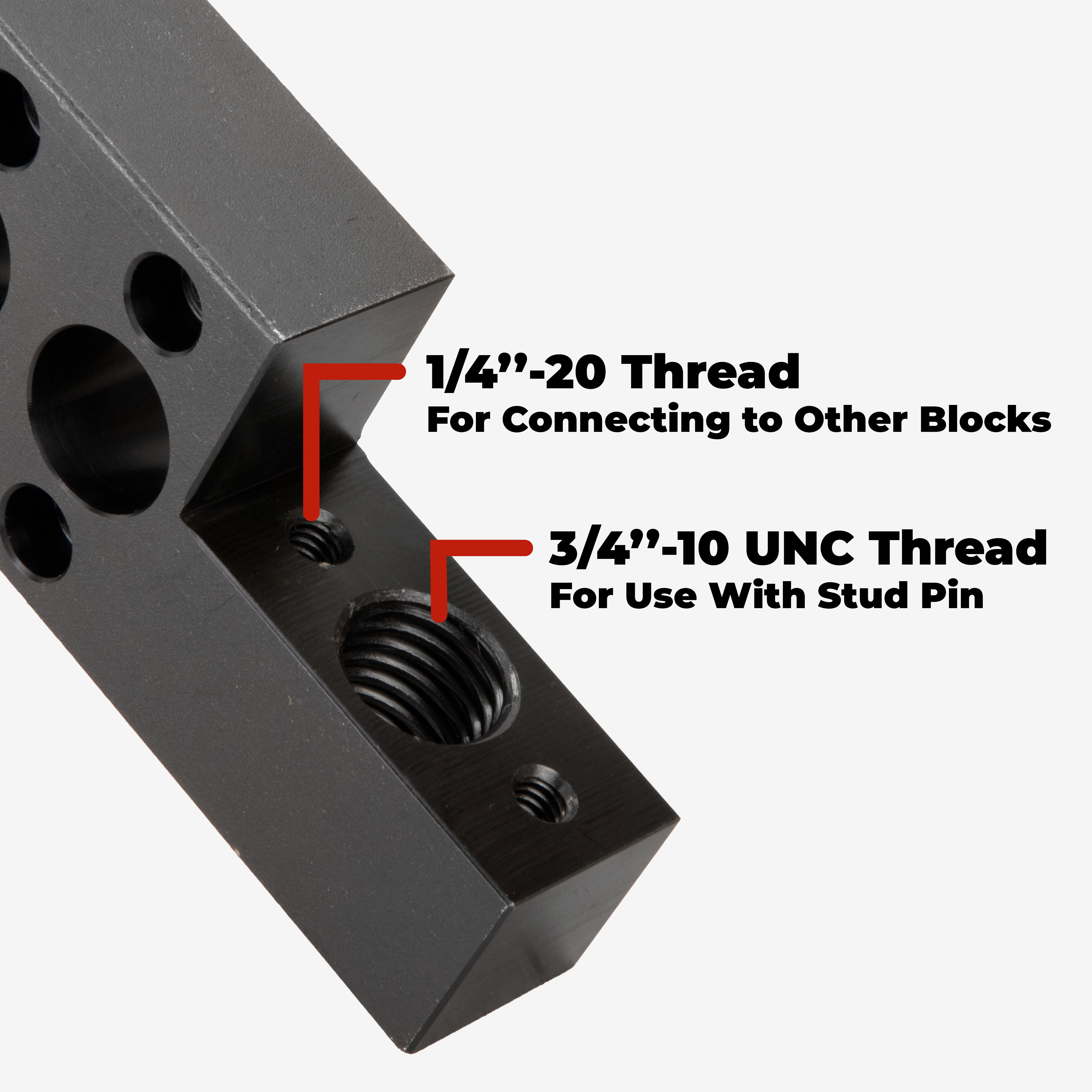 Twist Block, 4x1 Pattern - 3/4" System