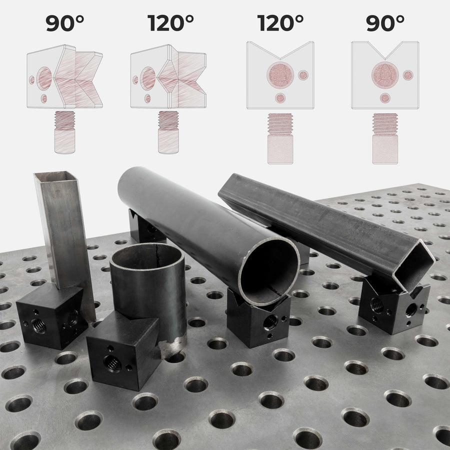 Table Kit 400 - 3/4" System