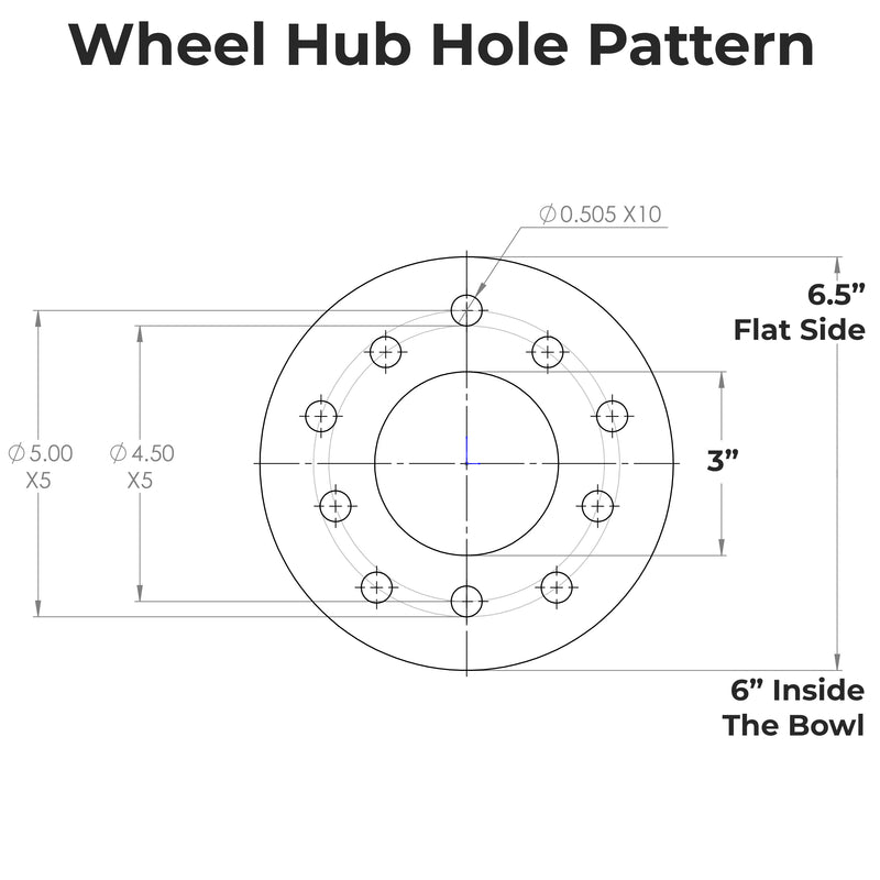 Wagon Cart Wheel (30" and 24")