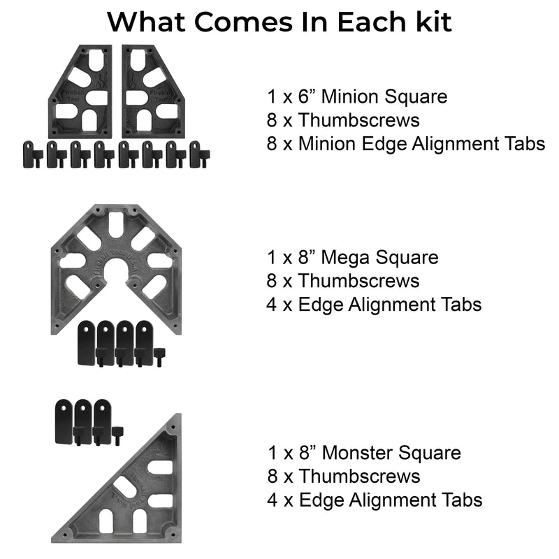 Minion Package